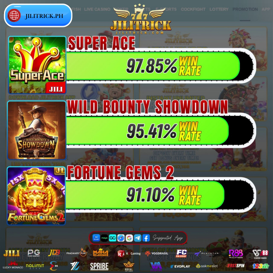 JILITRICK JILI Games Overview